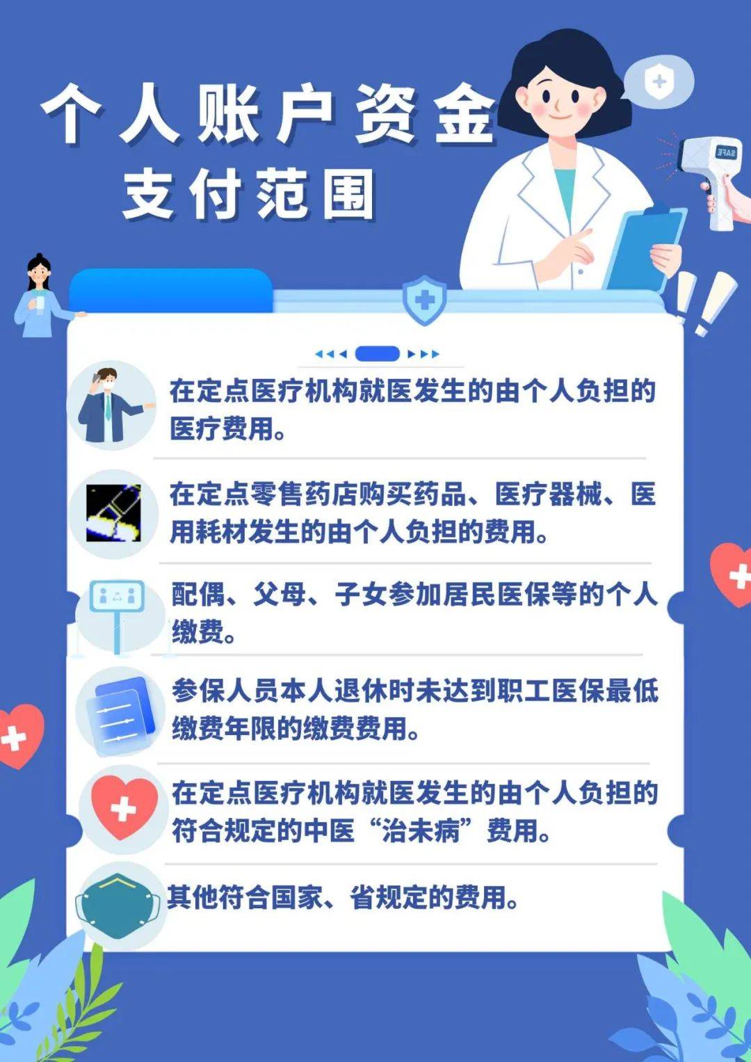 乐平最新在线套医保卡联系方式方法分析(最方便真实的乐平网上怎么套医保卡方法)