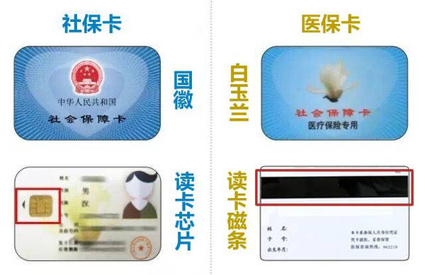 乐平最新24小时医保卡余额回收联系方式方法分析(最方便真实的乐平医保卡回收电话方法)