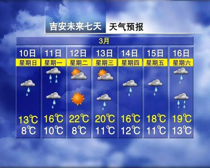 乐平最新上海24小时天气预报查询方法分析(最方便真实的乐平上海24小时分时天气预报方法)