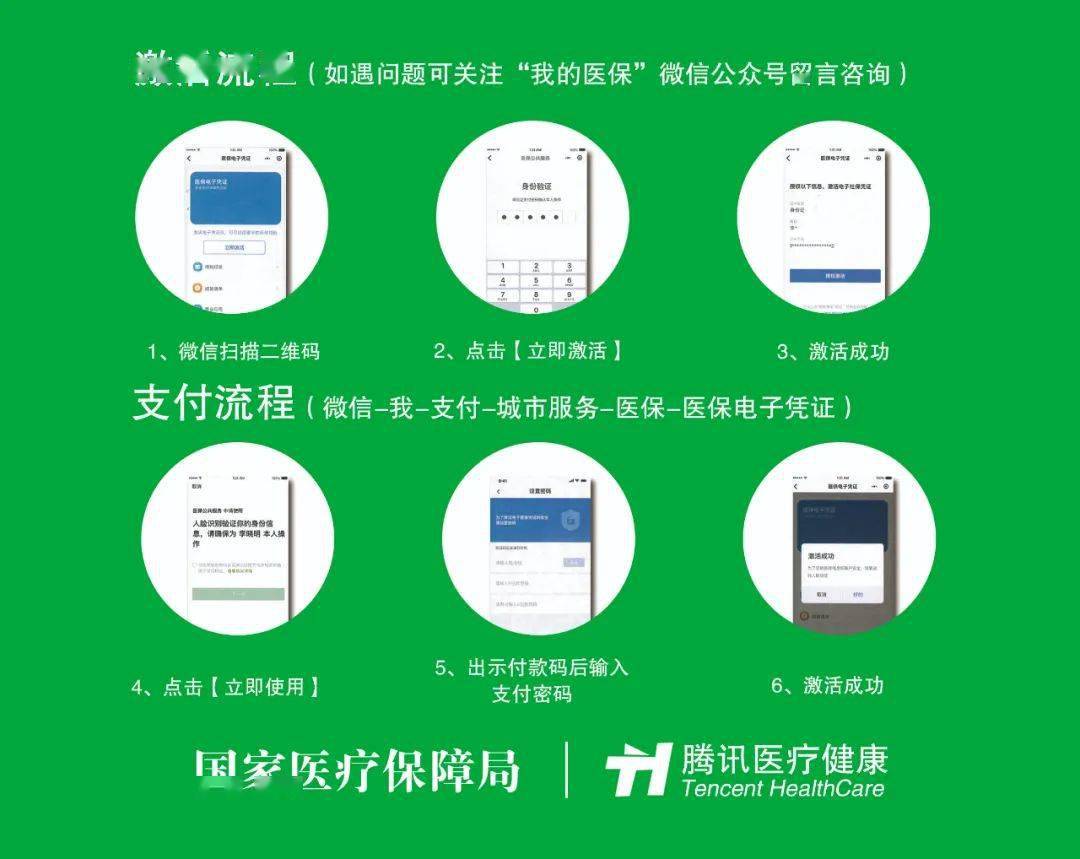 乐平关于急用钱24小时套医保卡微信的信息