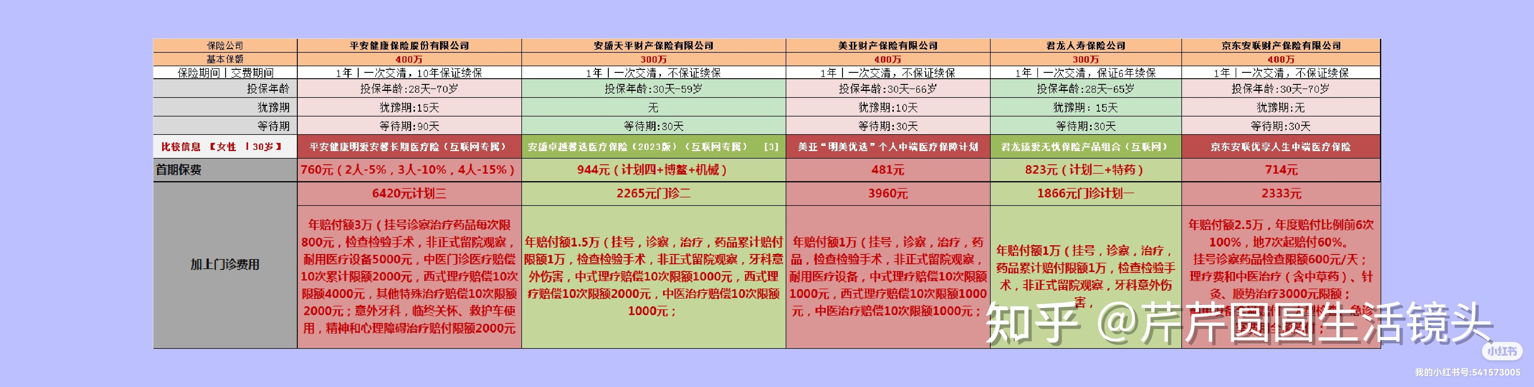 乐平最新医保提取代办中介怎么联系方法分析(最方便真实的乐平提取医疗保险提取需要什么手续方法)