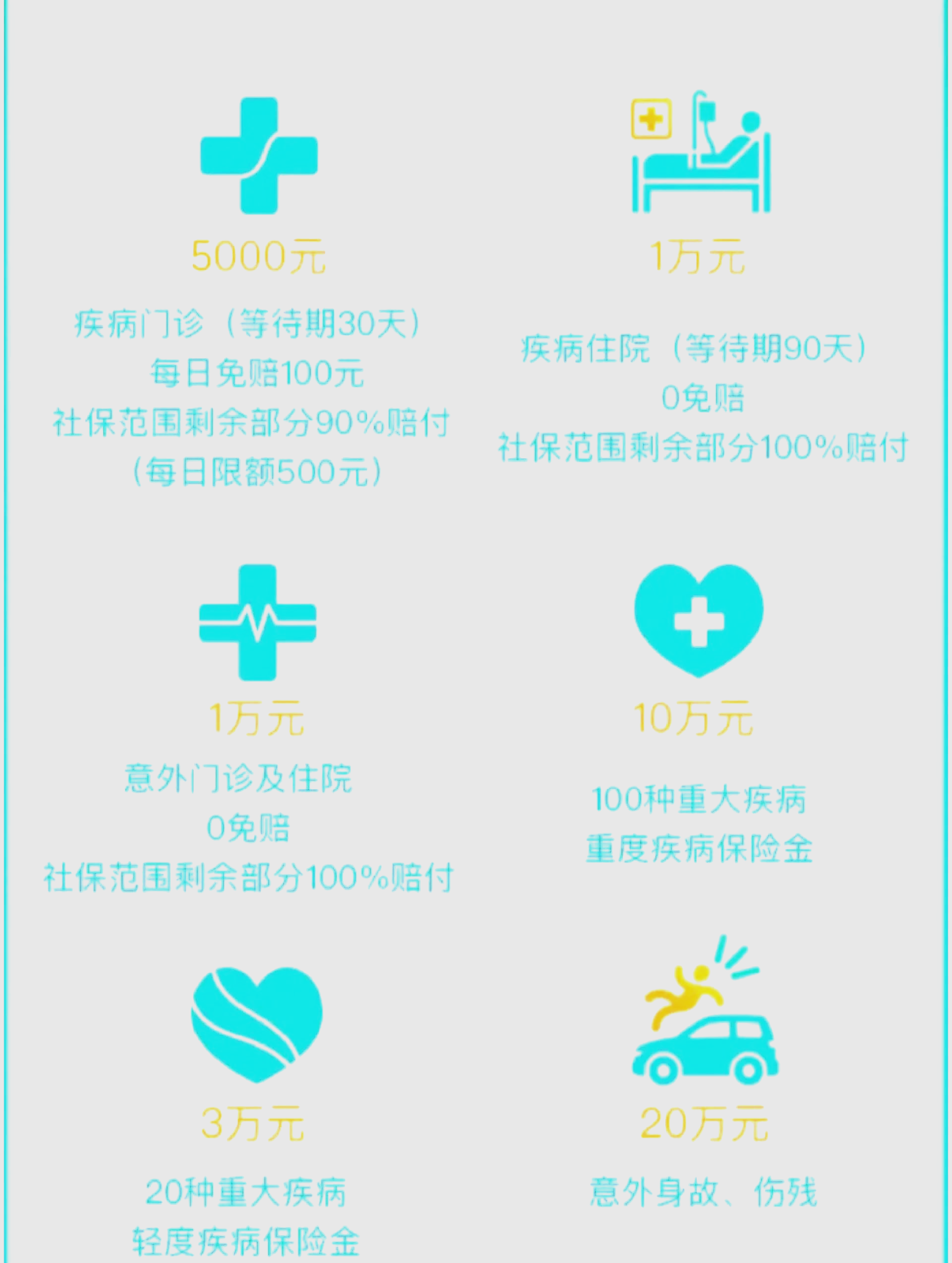 乐平最新医保小额取现方法分析(最方便真实的乐平医保卡网上套取现金渠道方法)