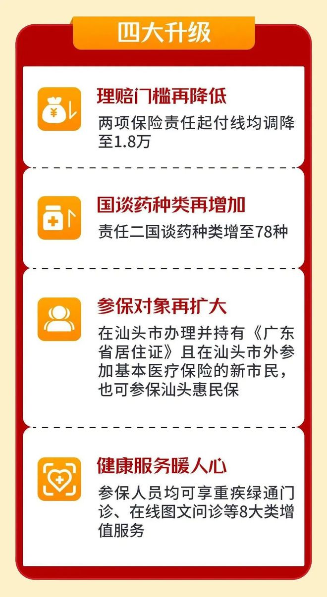 乐平最新医保套现怎么套啊最快的办法方法分析(最方便真实的乐平医保套现怎么套啊最快的办法徾欣qw413612医保套出钱方法)