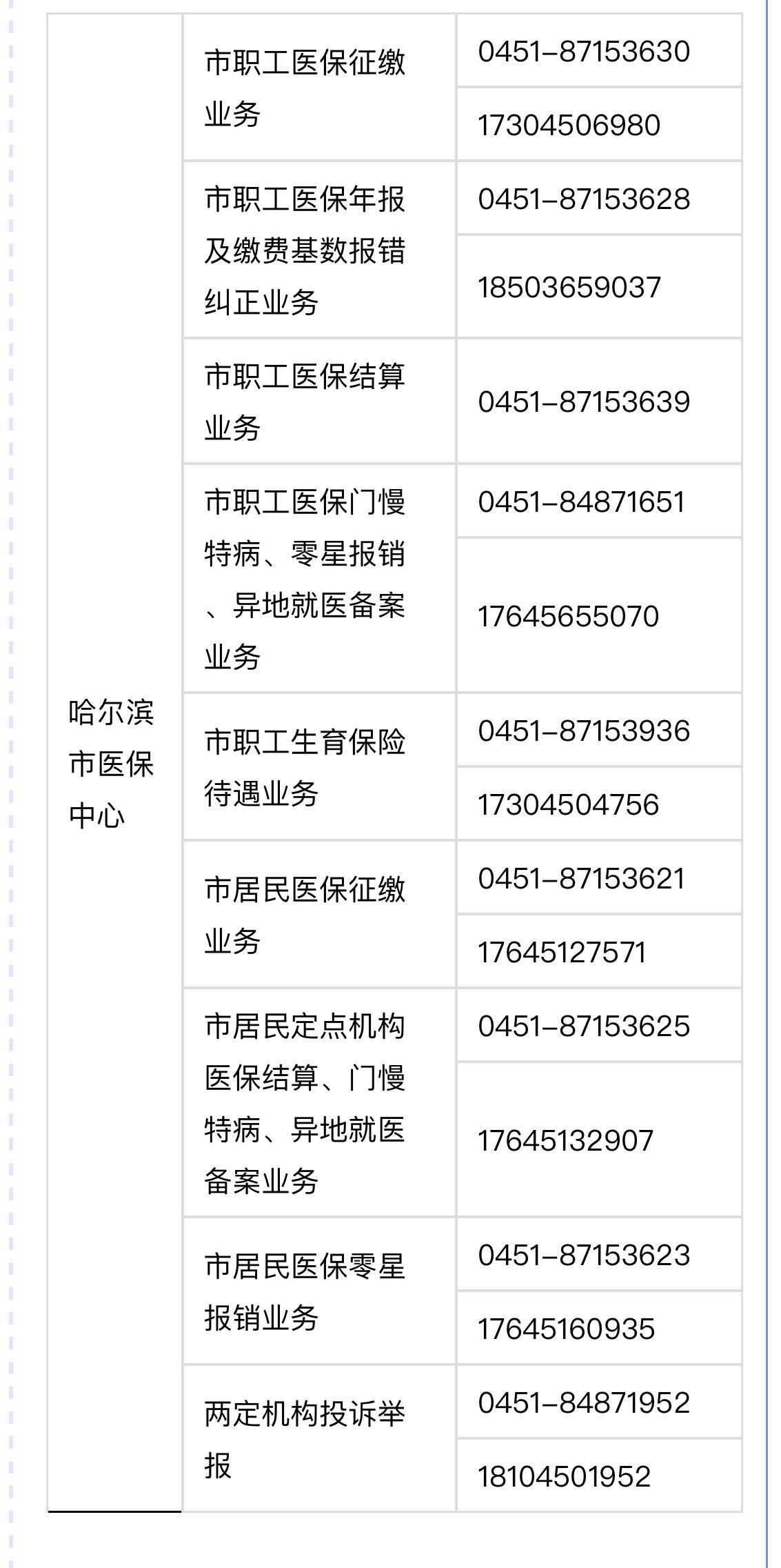 乐平最新24小时高价回收医保余额方法分析(最方便真实的乐平24小时高价回收医保余额怎么算方法)