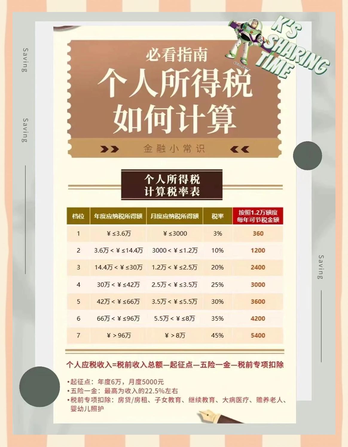 乐平最新找中介10分钟提取养老金的钱方法分析(最方便真实的乐平中介提取公积金的方法方法)