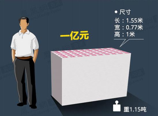 乐平最新急用钱套医保卡怎么套出来现金方法分析(最方便真实的乐平套现医保卡有什么风险方法)