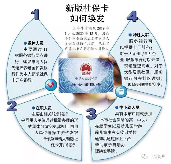 乐平最新常州医保卡惠民保险代扣怎么取消方法分析(最方便真实的乐平常州医保卡惠民保险代扣怎么取消不了方法)