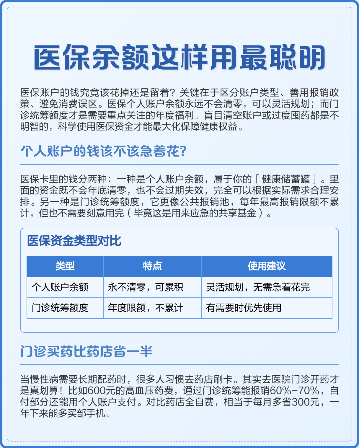 乐平最新医保卡钱会过期吗方法分析(最方便真实的乐平医保卡上余额会过期吗方法)