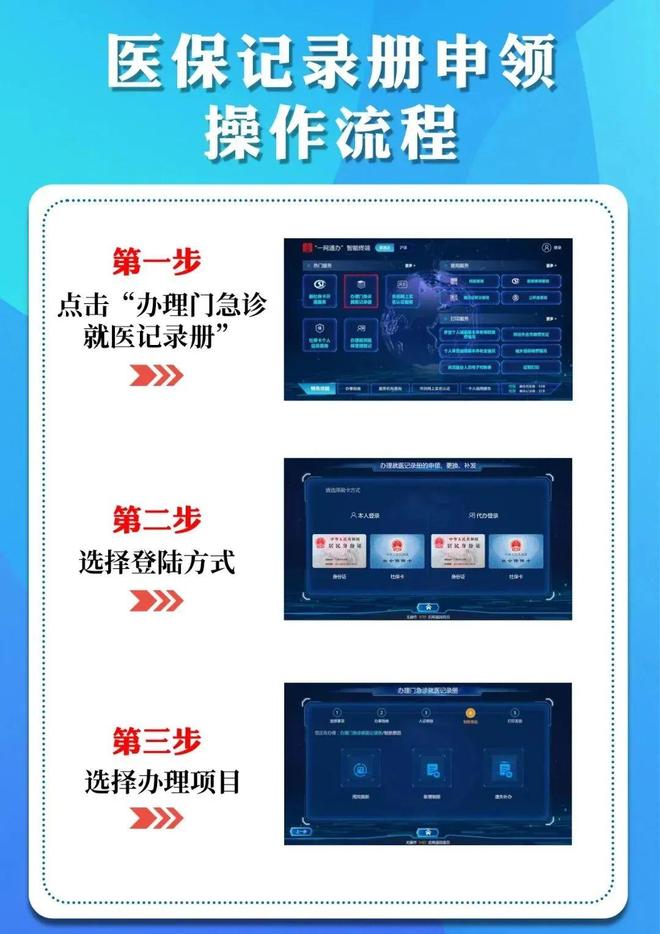乐平最新24小时套医保卡商家方法分析(最方便真实的乐平去药店套医保卡怎么说收多少小费方法)