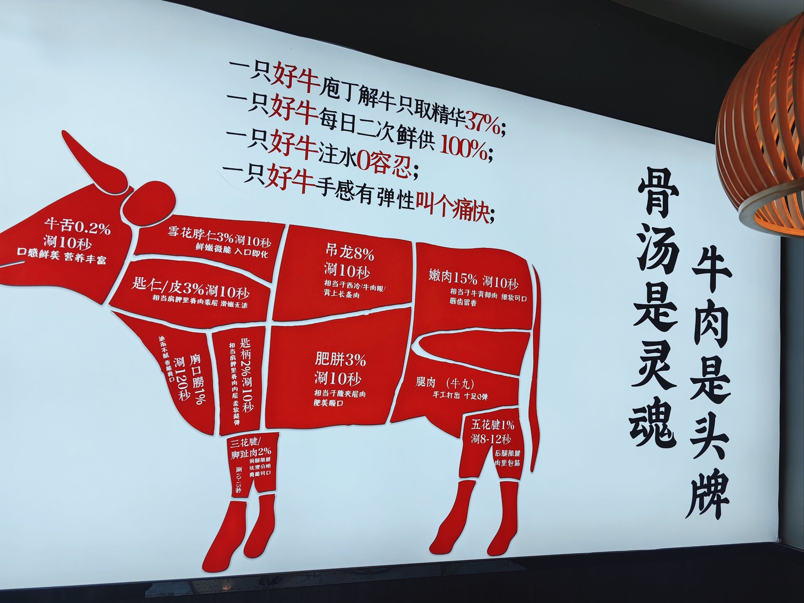 乐平最新黄牛代办方法分析(最方便真实的乐平黄牛代办网约车证方法)
