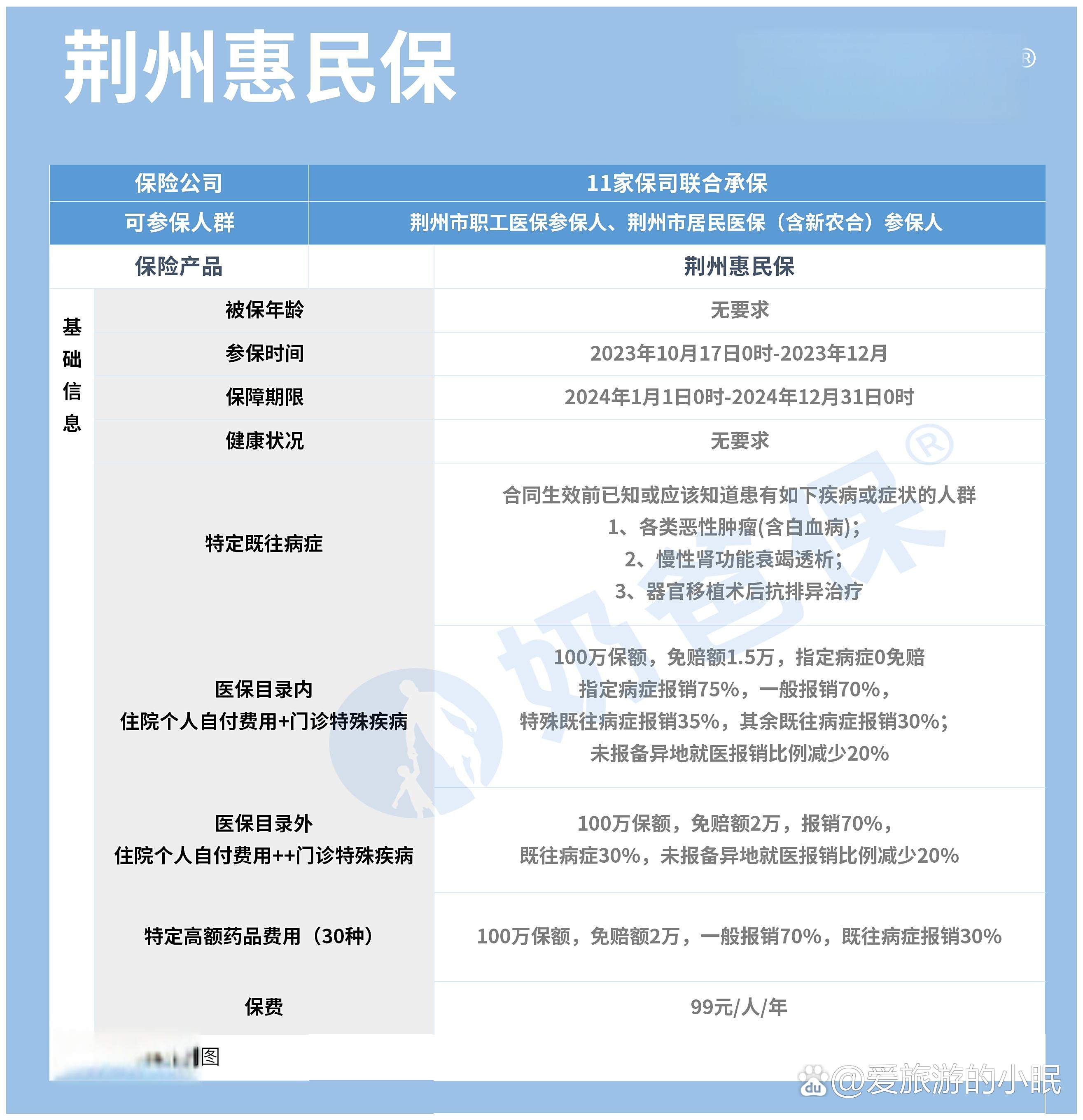 乐平最新医保账户惠民保险代扣是什么方法分析(最方便真实的乐平惠民医保作品方法)