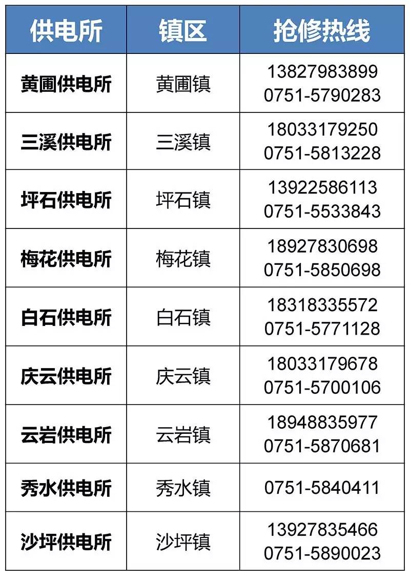 乐平最新医保24小时咨询电话人工方法分析(最方便真实的乐平海淀医保24小时咨询电话人工方法)
