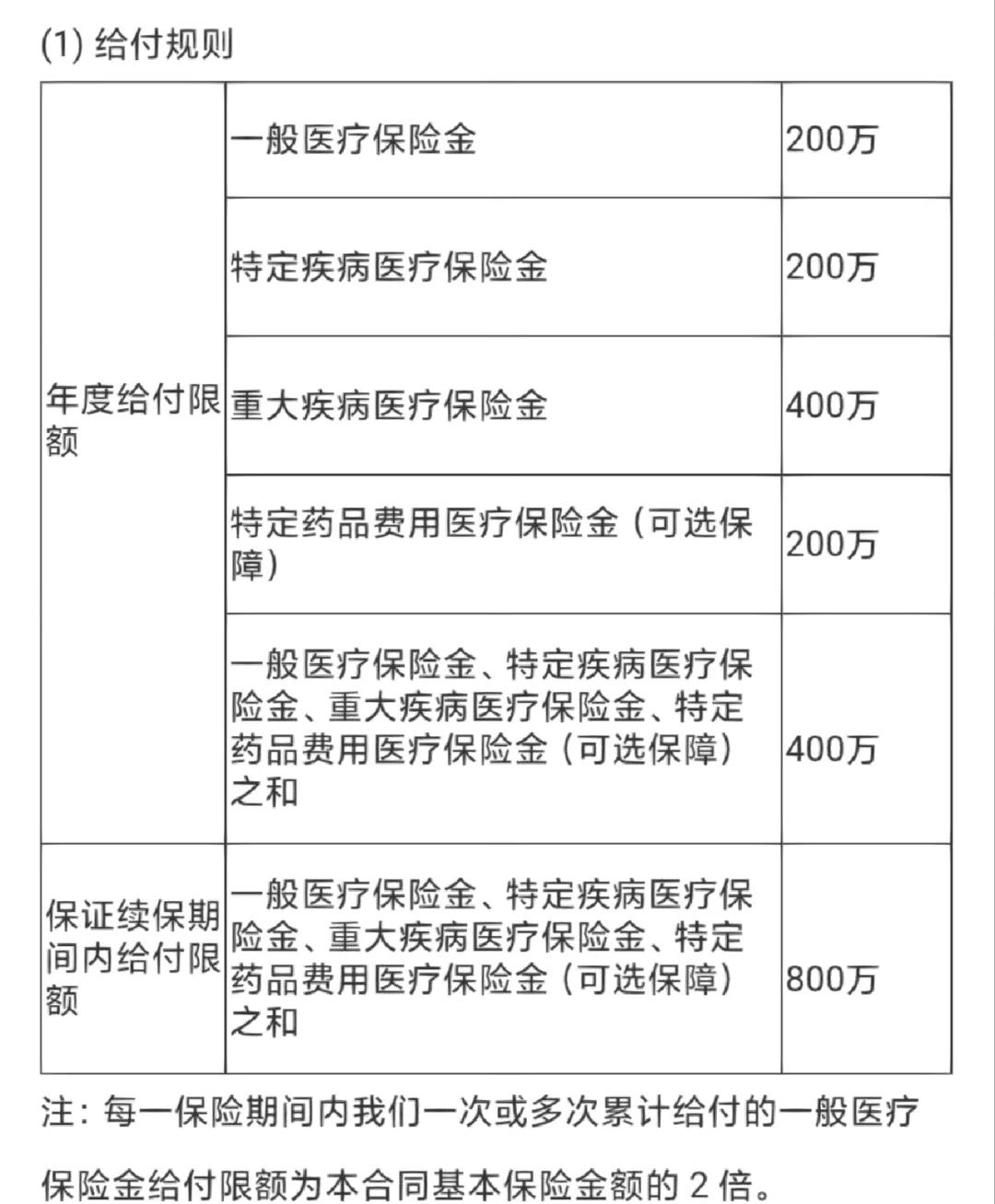乐平最新医保提取中介联系方式方法分析(最方便真实的乐平急用钱24小时套医保卡方法)
