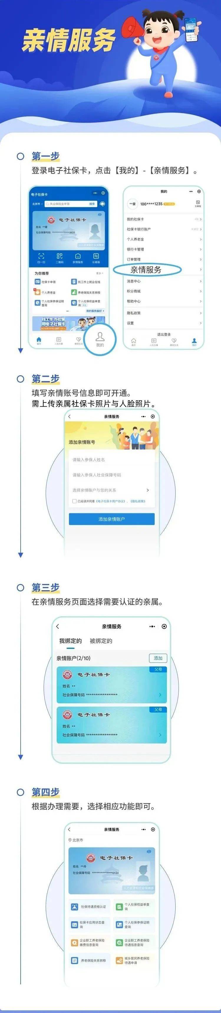 乐平最新电子社保卡24小时套现方法分析(最方便真实的乐平电子社保卡24小时套现什么意思方法)