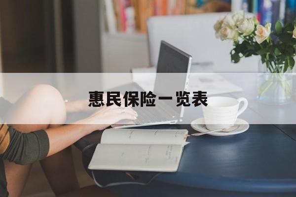 乐平最新惠民保险一览表方法分析(最方便真实的乐平惠民保险有哪些险种方法)